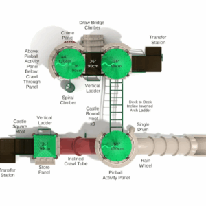 Banneret Borough - Image 3