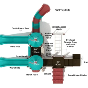 Watling Wardship - Image 3