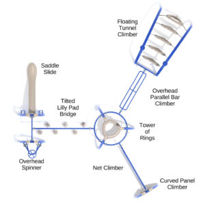 Altamonte Springs - Image 2